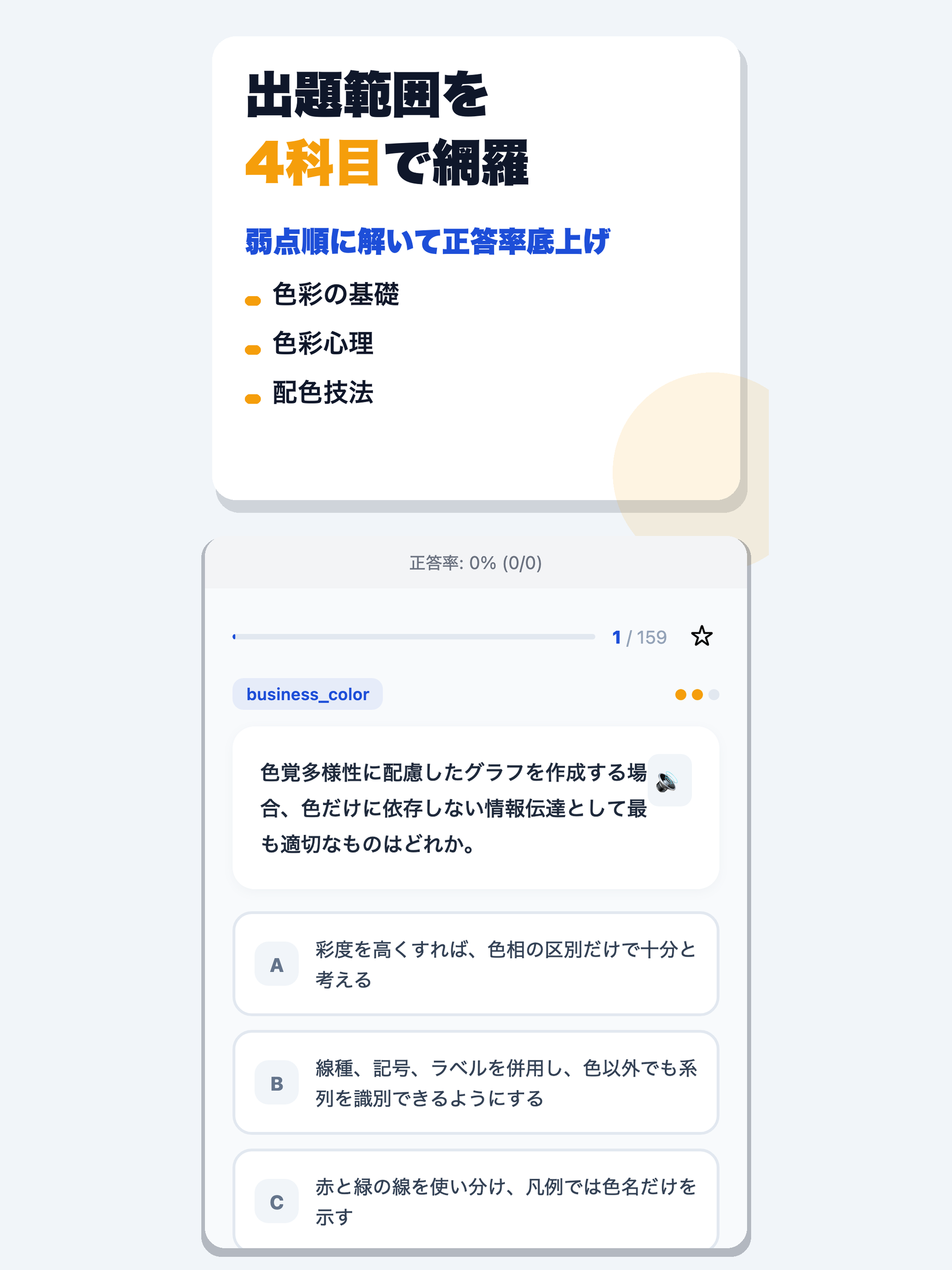 カラーコーディネーター検定試験 合格ドリル