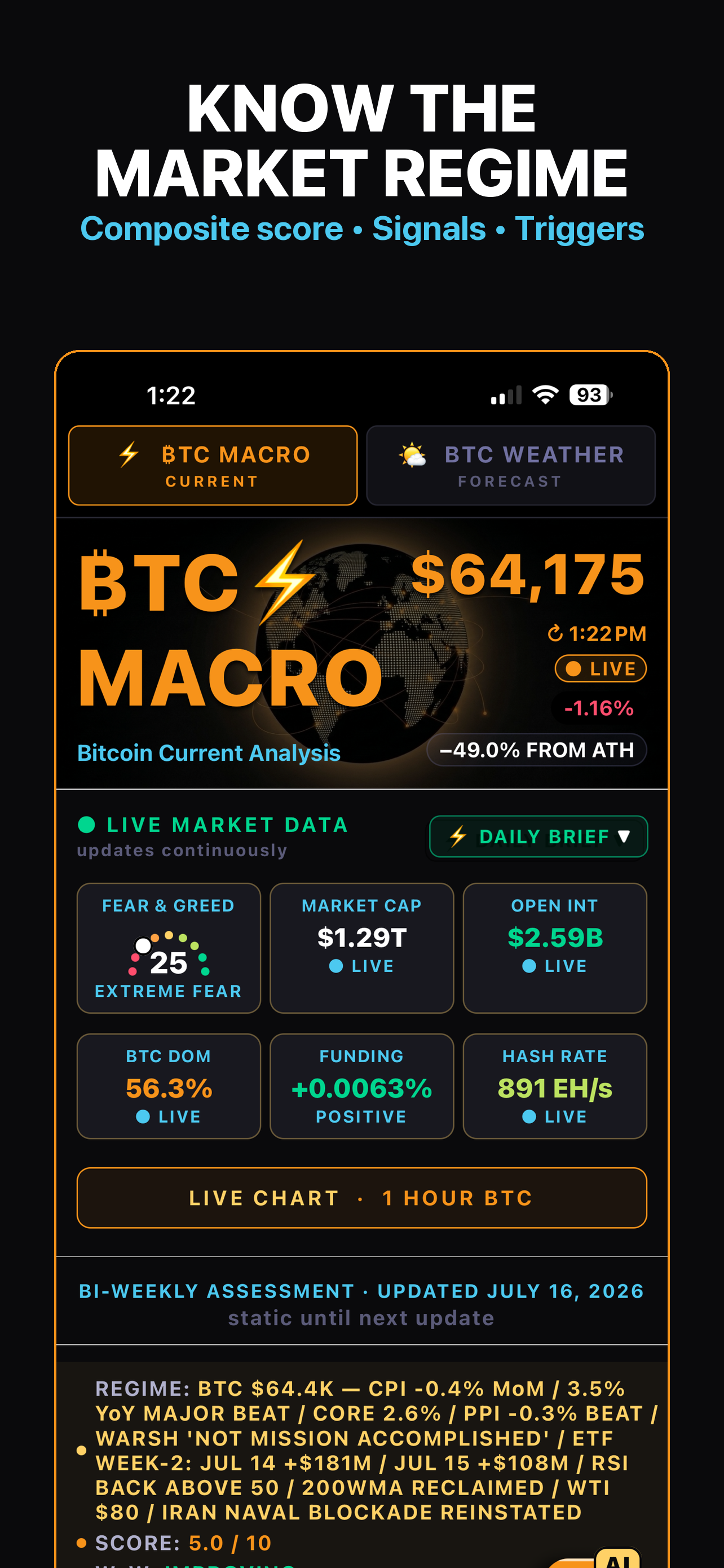 BTC Macro: Market Intel screenshot 5