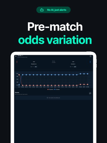 BetClutch iPad screenshot