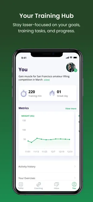 Human Performance by SiteWell screenshot 3