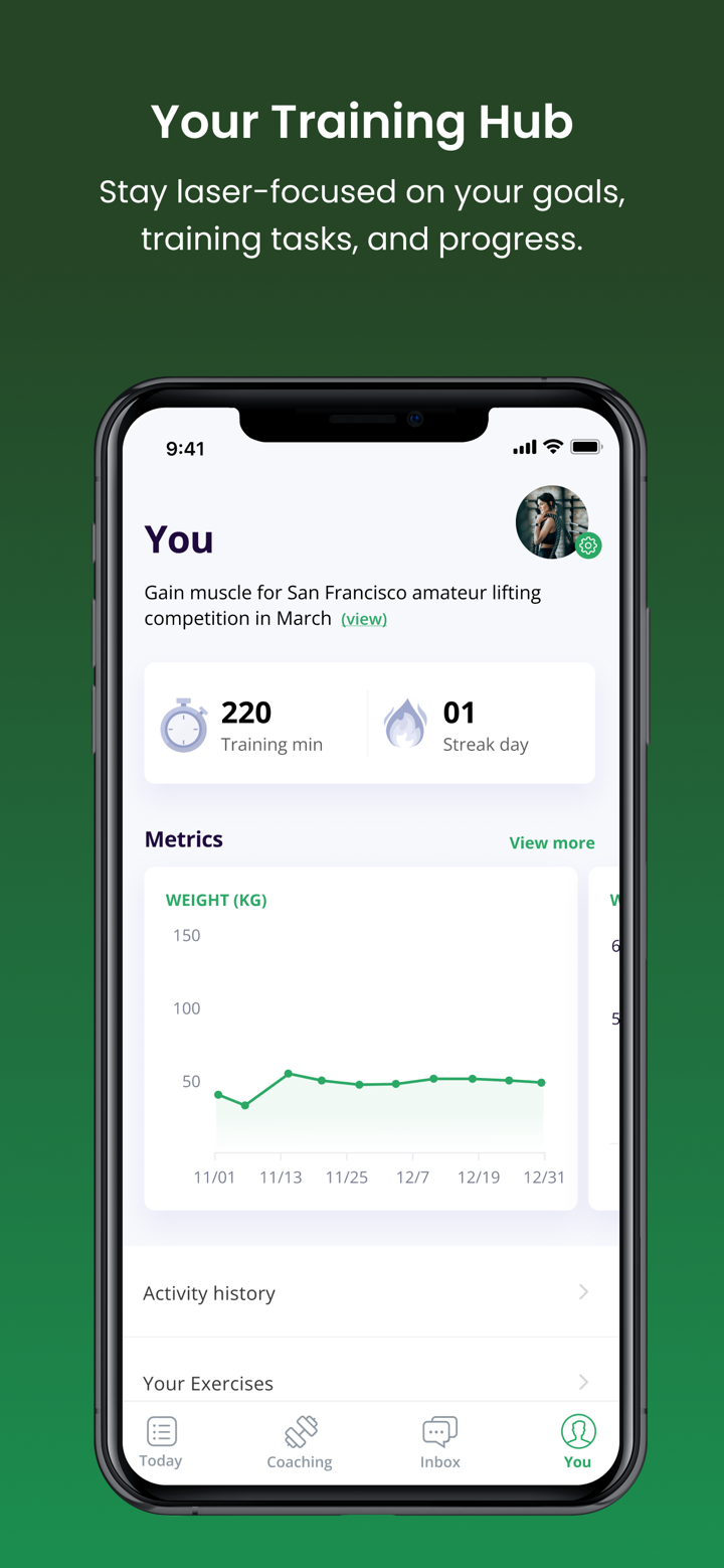Human Performance by SiteWell screenshot 3