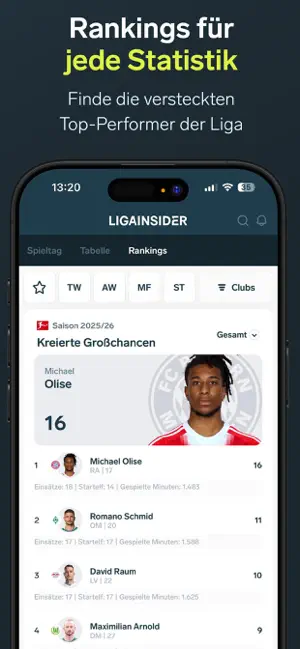 LigaInsider Plus iPhone screenshot 6