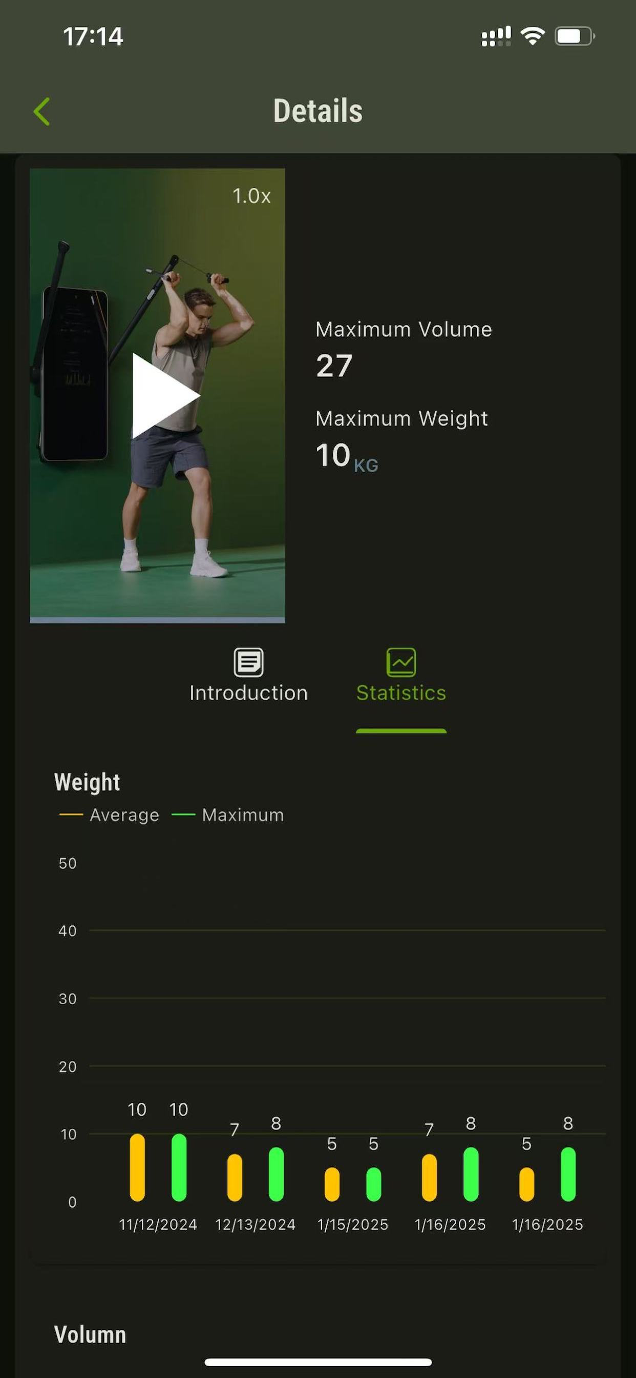 SPlan-Home Strength Training