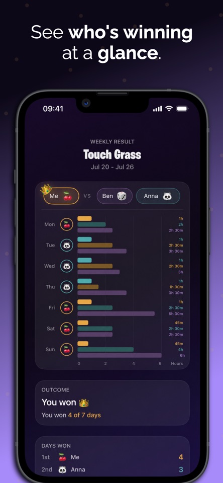 Screen-Off: Reduce Screen Time screenshot 5