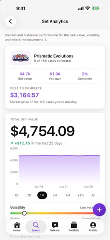 Sabrina: Card Portfolio screenshot