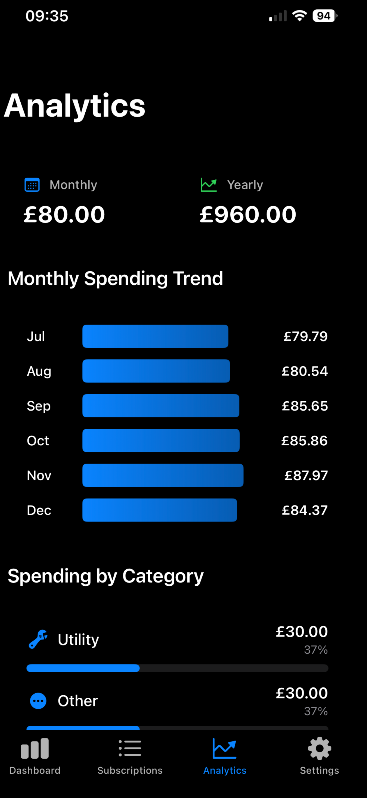 Subscription Monitor screenshot 3