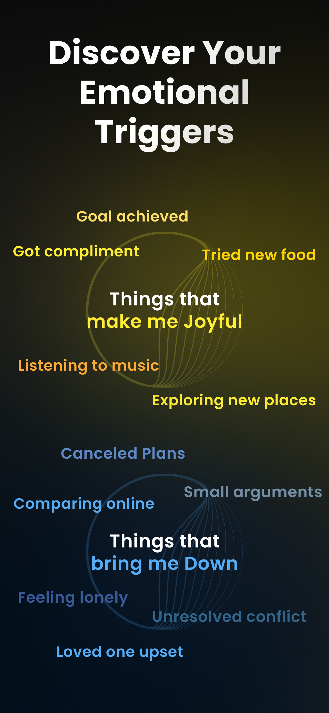 Journaly - Daily Journal screenshot 2