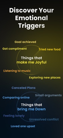 Journaly - Daily Journal iPhone screenshot
