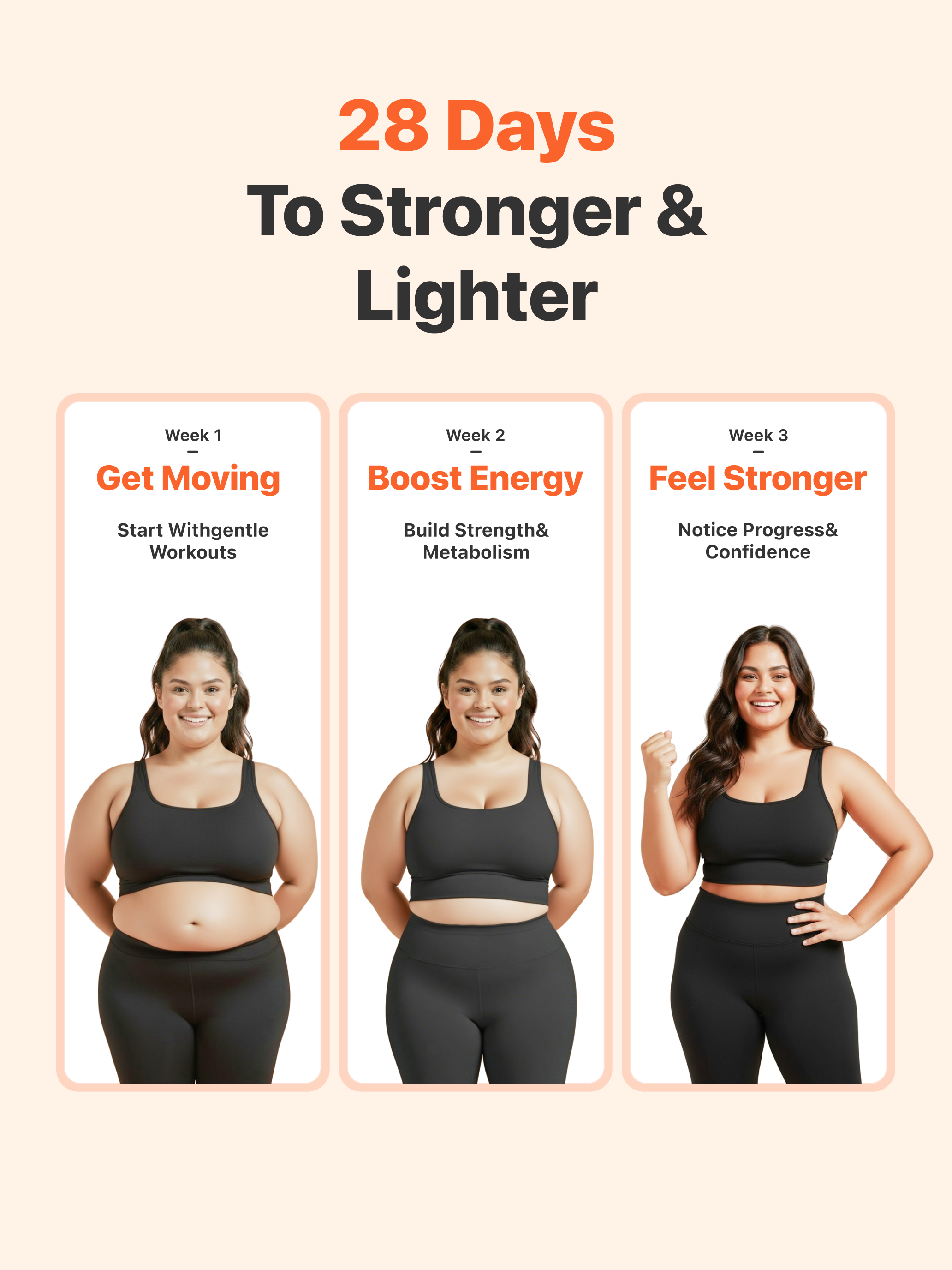 PlusFit: Easy Home Workout