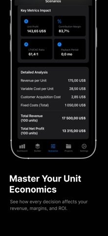 Unit Economics – UnitProfit iPhone screenshot