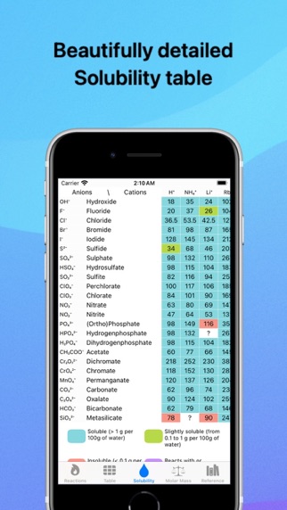 PPG Flight Planner