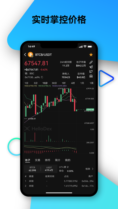 HelloDex-Web3多链钱包 Screenshot