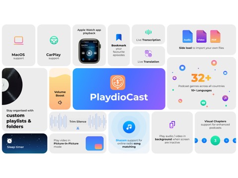 PlaydioCast: RSS Podcast Radioのおすすめ画像1