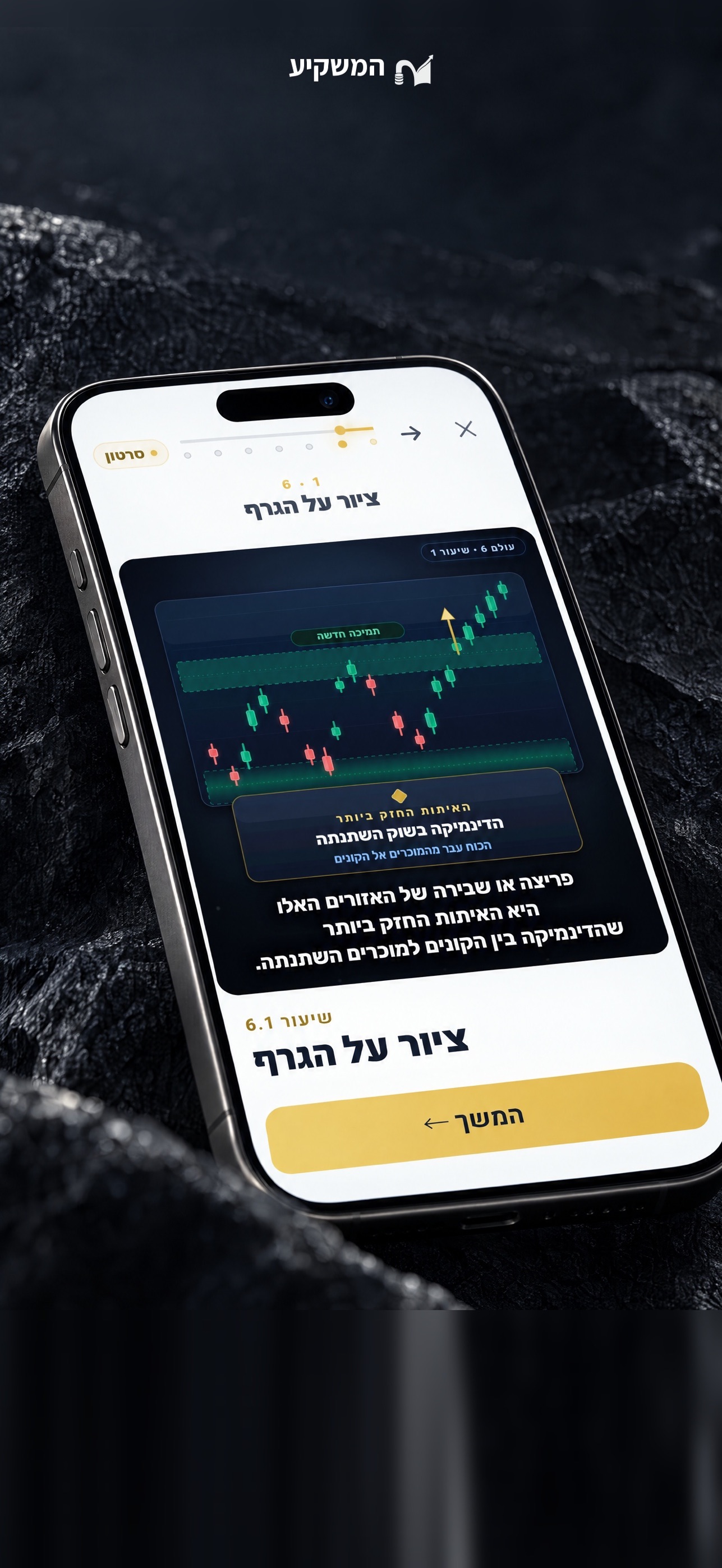 Screenshot 1 of המשקיע