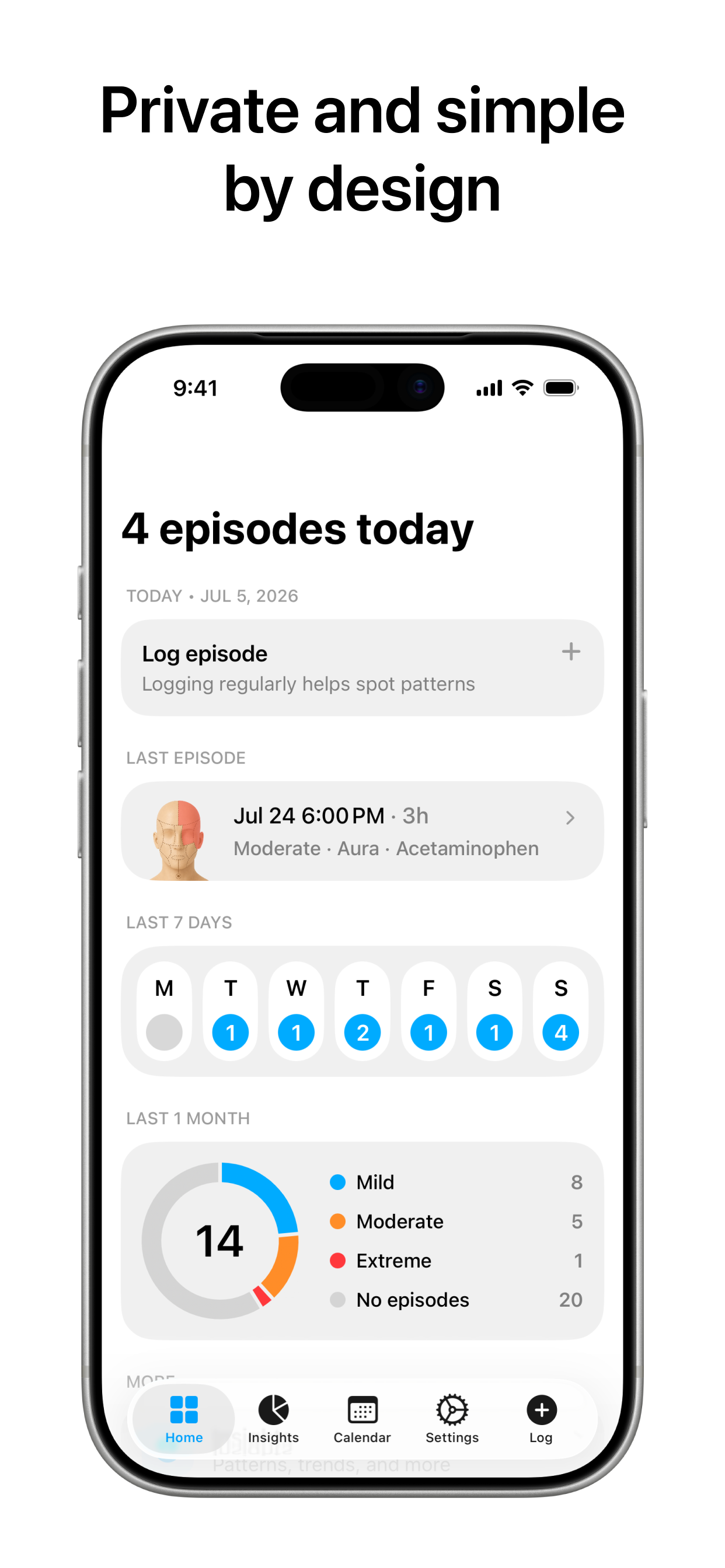 Migraine Tracker & Diary: Mira screenshot 7