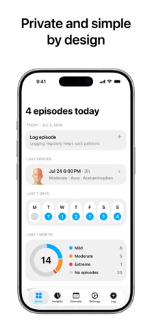 Migraine Tracker & Diary: Mira iPhone screenshot