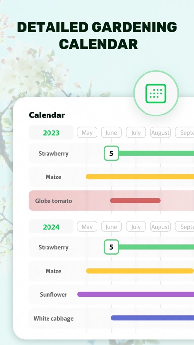 Planting Planner - Garden Care Screenshot