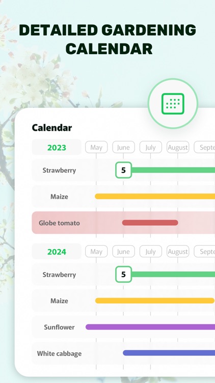 Planting Planner - Garden Care