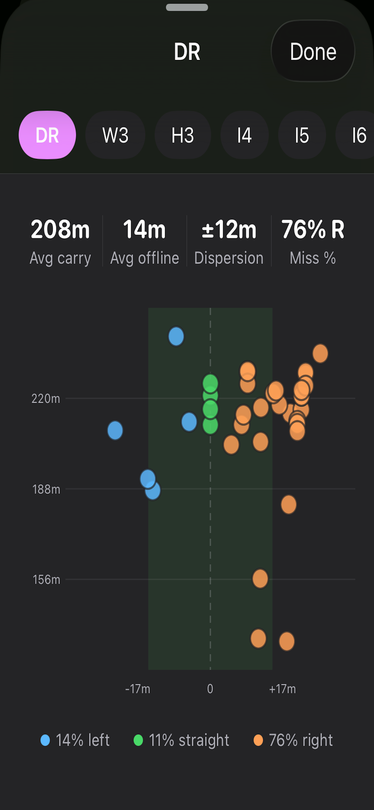 Looper Golf screenshot 6