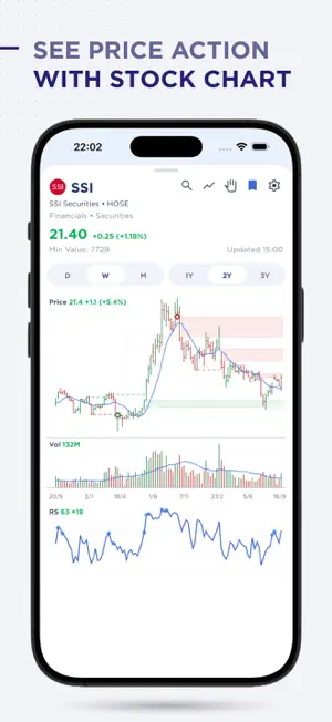 RS Stock Vietnam screenshot 3