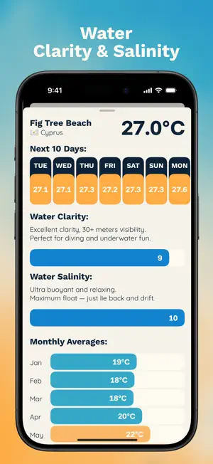 SwimSpot - Water Temperature screenshot 4