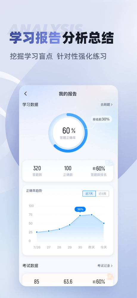 税务师考试聚题库 screenshot 3