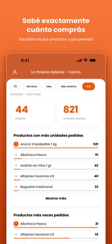 Abasto: Pedidos a Proveedores screenshot