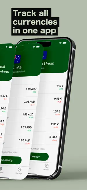 Valyut — FX & Rates screenshot 2