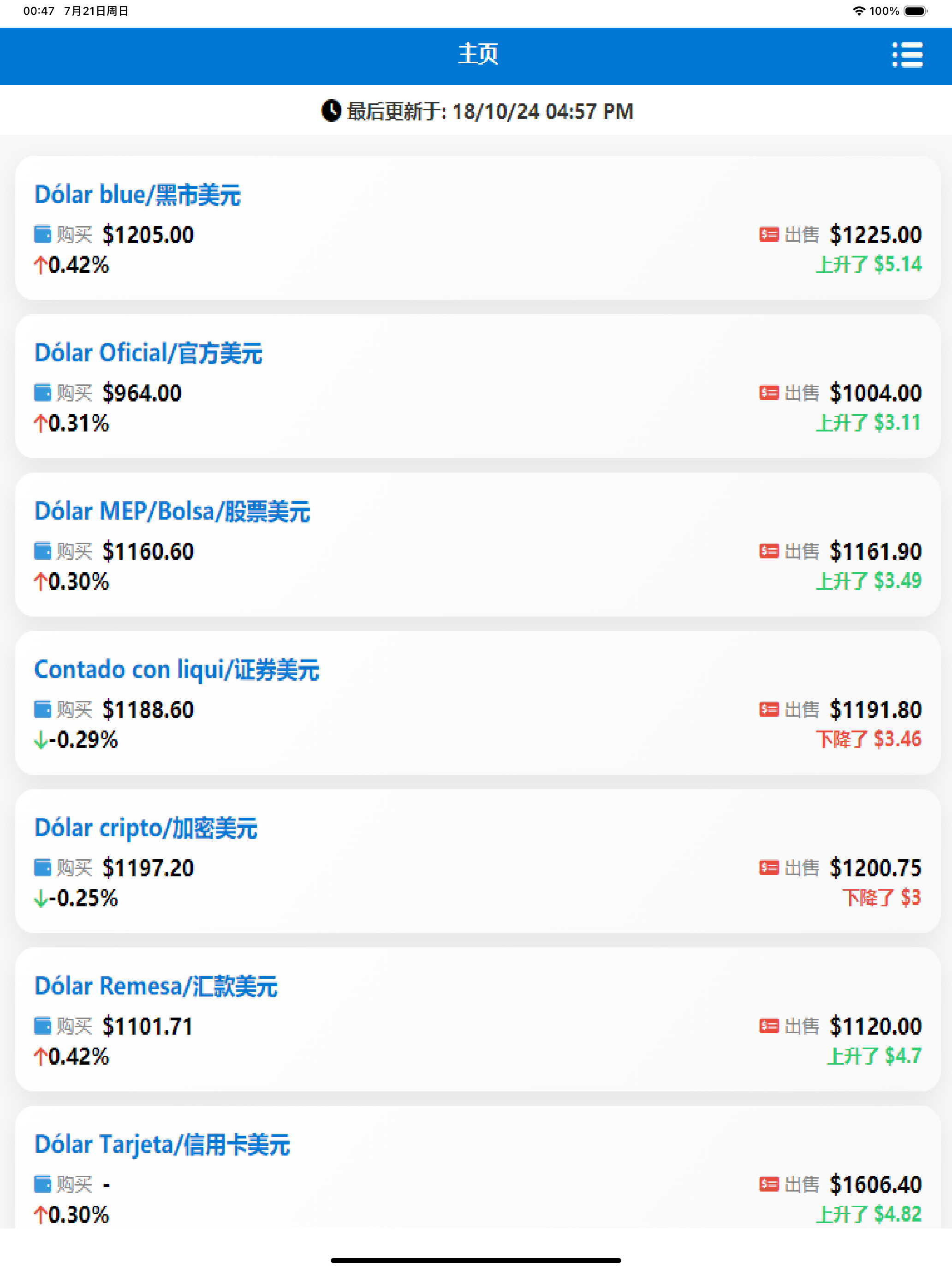 今日比索 screenshot 6
