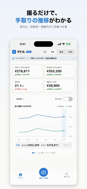 テドル - 給与明細を撮るだけ記録・分析 screenshot 1