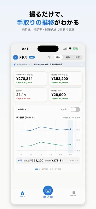 テドル - 給与明細を撮るだけ記録・分析 screenshot 1 of 7
