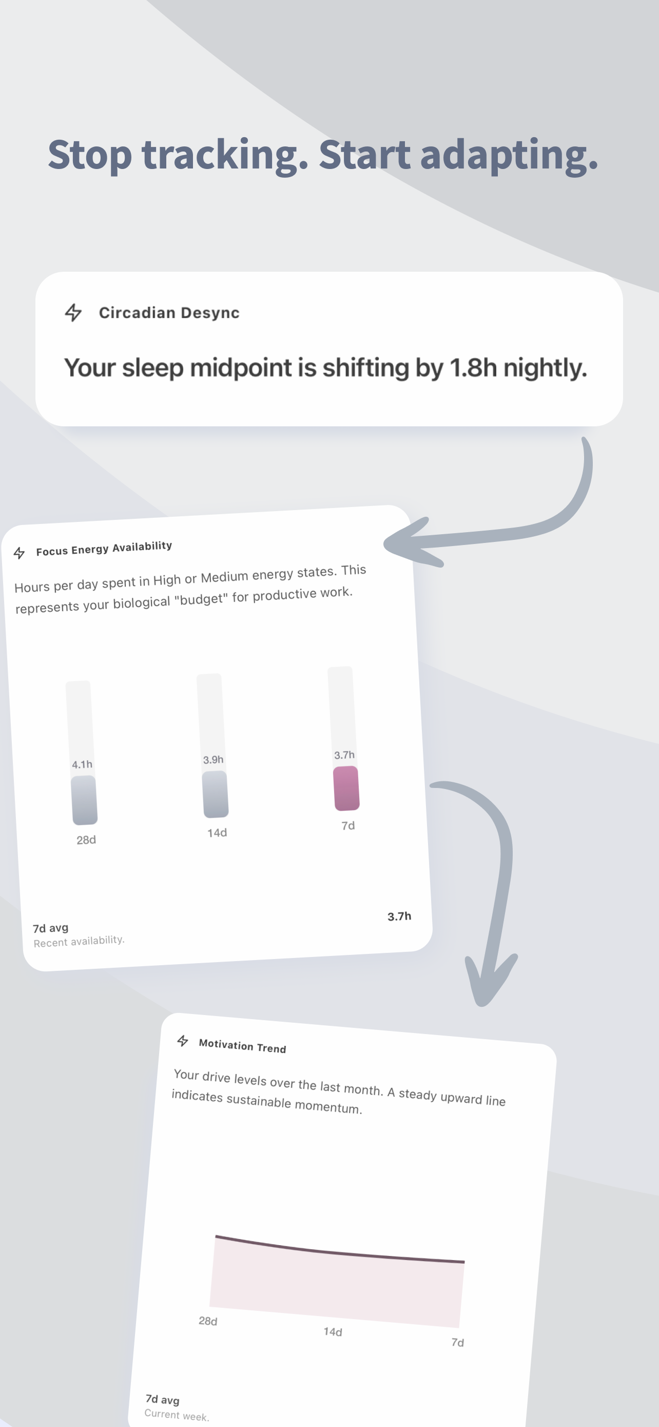 theGoodspace: Energy Planner