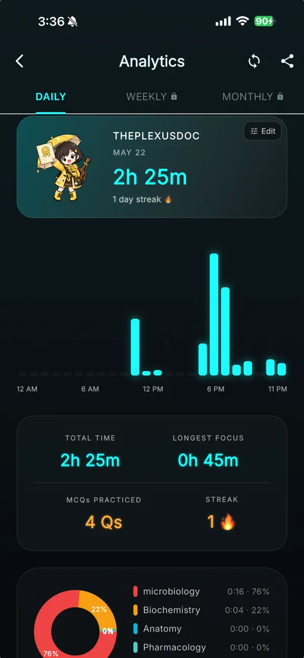 Screenshot #3 pour Plexus Timer