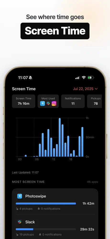KeepFocus: Block Apps & Sites 网站应用锁应用截图