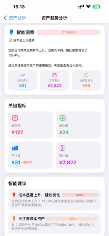 物品记录-资产统计 成本费用分析 收纳整理清单 拒绝冲动消费 screenshot