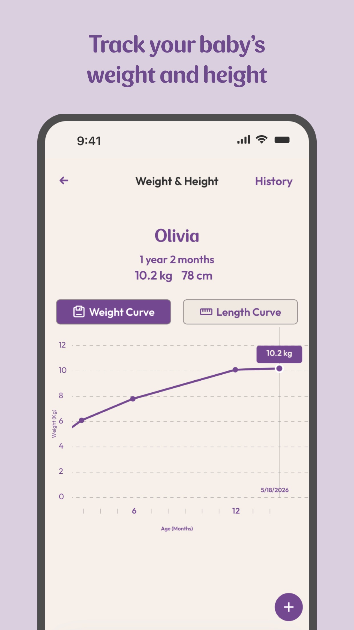 Screenshot 4 of Libero Club – Pregnancy & Baby