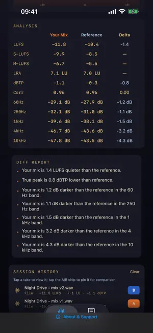 SUS4 Mix Check: Mix Analyzer screenshot 3