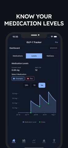 GLP-1 Tracker: Injections Log screenshot