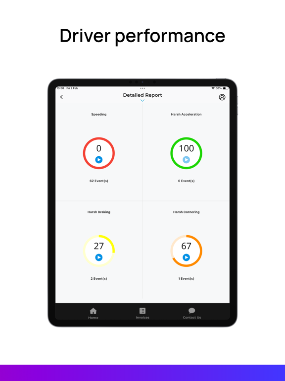 Radius Velocity iPad screenshot