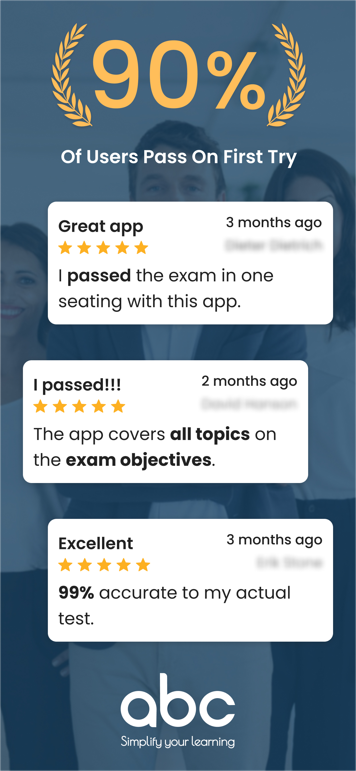 PHR Practice Test 2026 by ABC