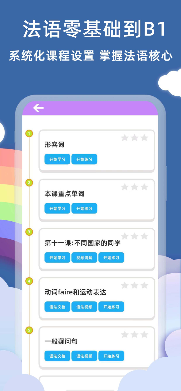 法语入门基础-从法语音标学至法语B1高级 screenshot 2