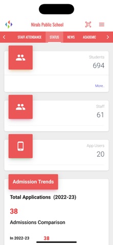 EduNiv Control 2 screenshot