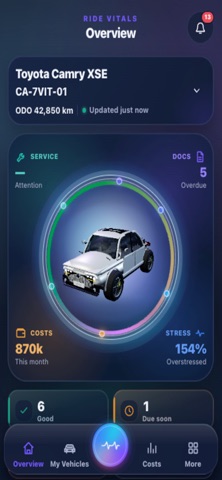 Ride-Vitals iPhone screenshot 1