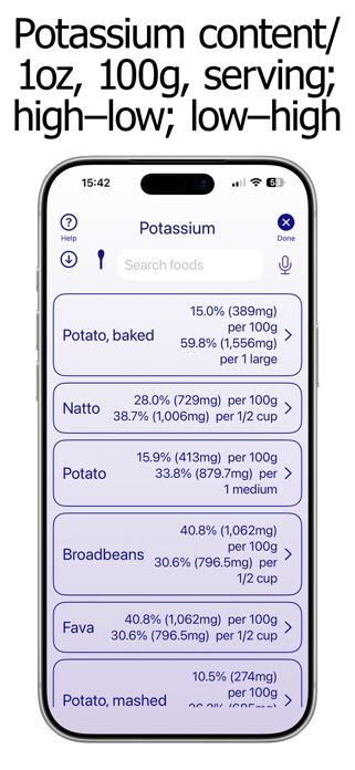 Potassium Counter & Tracker Screenshot 9 of 10