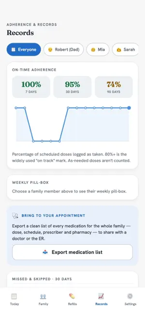 Family Meds Tracker screenshot 4