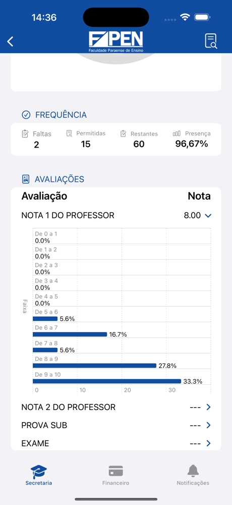 Fapen screenshot 5