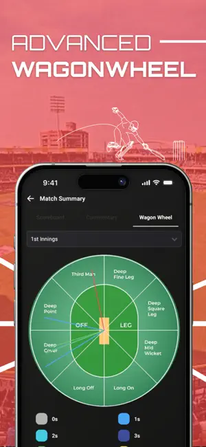 ScoreCraze screenshot 3