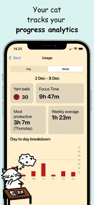 NekoFocus - Pomodoro Timer screenshot 3