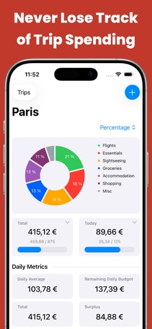 Travel Spend: Costari screenshot