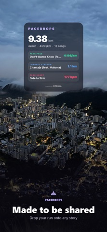 Pacedrops screenshot